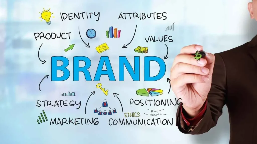 How Brand Story Videos Can Boost Your Brand Identity and Recognition